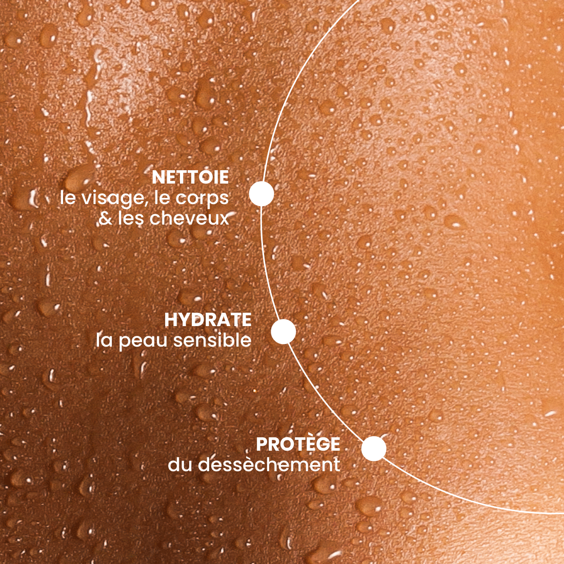 Shampoing douche Coton & Amande 3en1 - 250ml image number 1