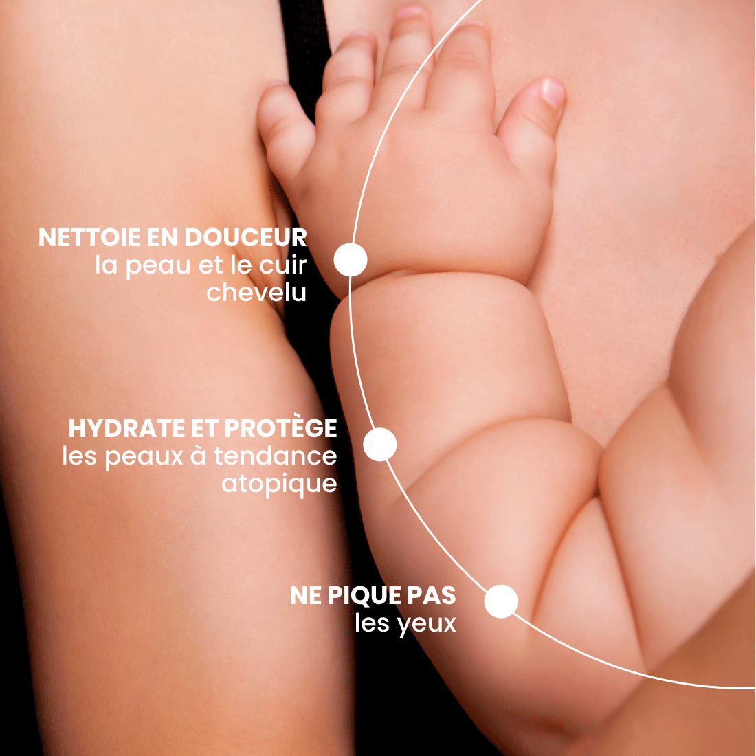 Gel lavant surgras B&eacute;b&eacute; - 75ml image number 1