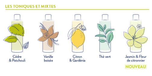 Les toniques et mixtes